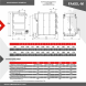 Котел промышленный жаротрубный FAKEL-М 250